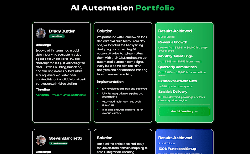 Cover image for Scaling HeroFlow with 30+ AI Voice Agents & Automated Outreach