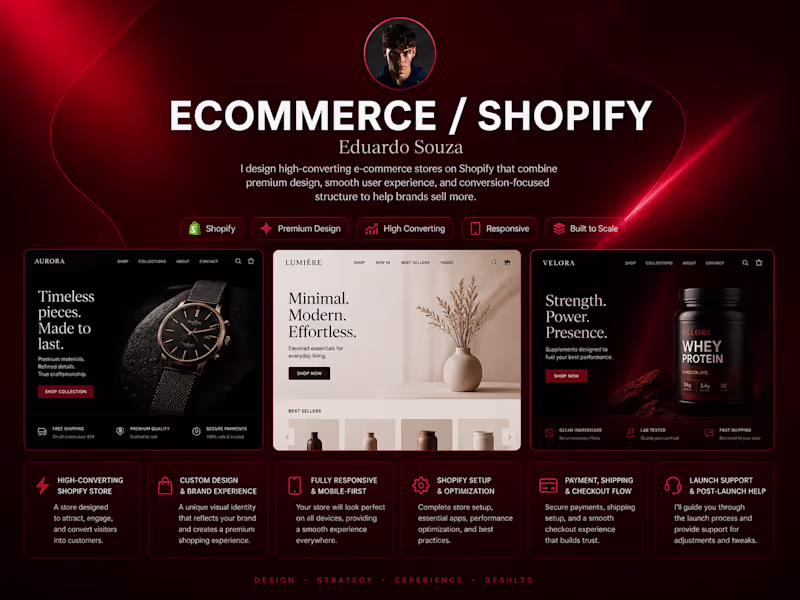Cover image for Sites E-commerce/ Shopify