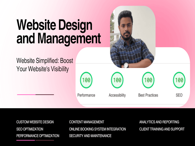 Cover image for Website Design and Management for Brands