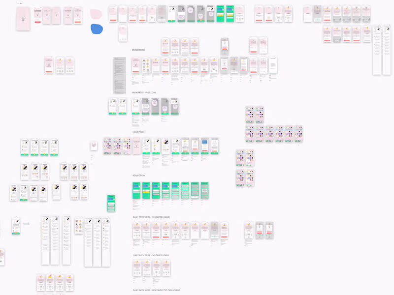Cover image for Multi-Platform, Deep Tech Product Designer