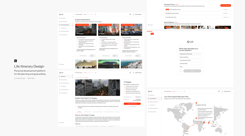 Cover image for Web App & Landing Page Development for LID