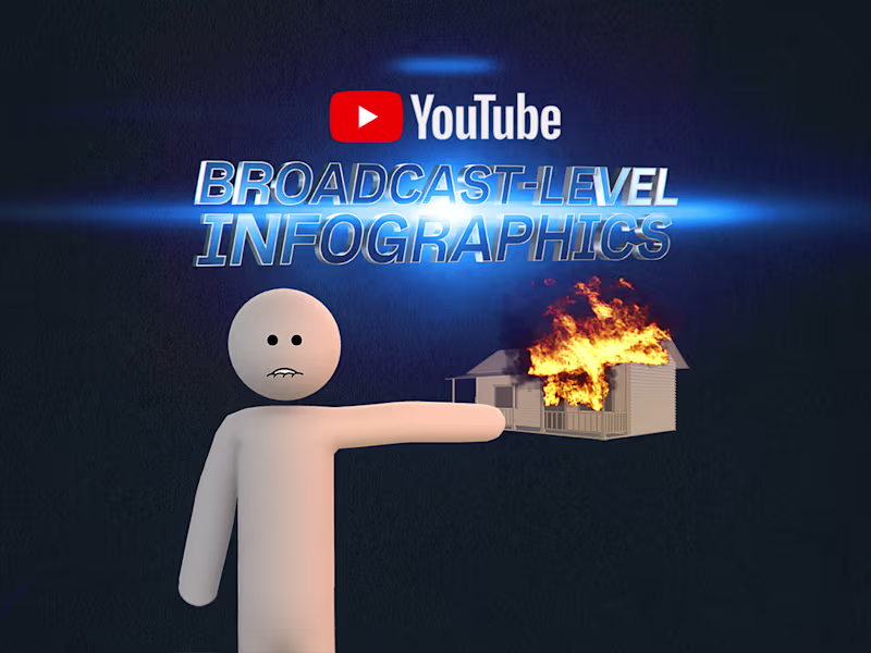 Cover image for Broadcast-Level Content for YouTube Storytelling