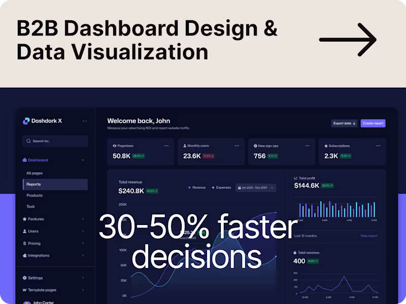 Cover image for B2B Dashboard Design & Data Visualization