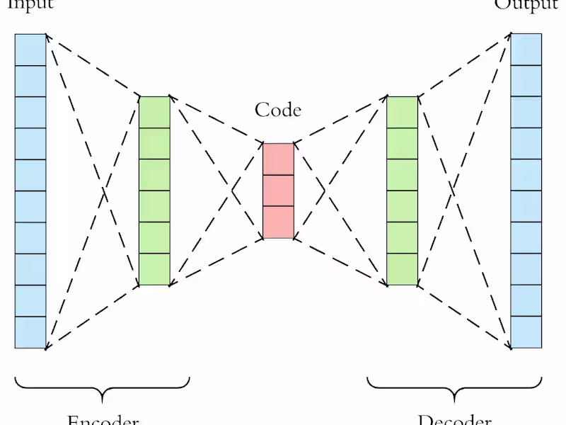 Cover image for ML Model Development or Fine Tuning