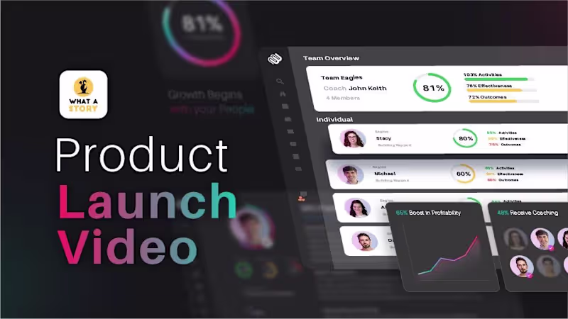 Cover image for SaaS Demo Videos