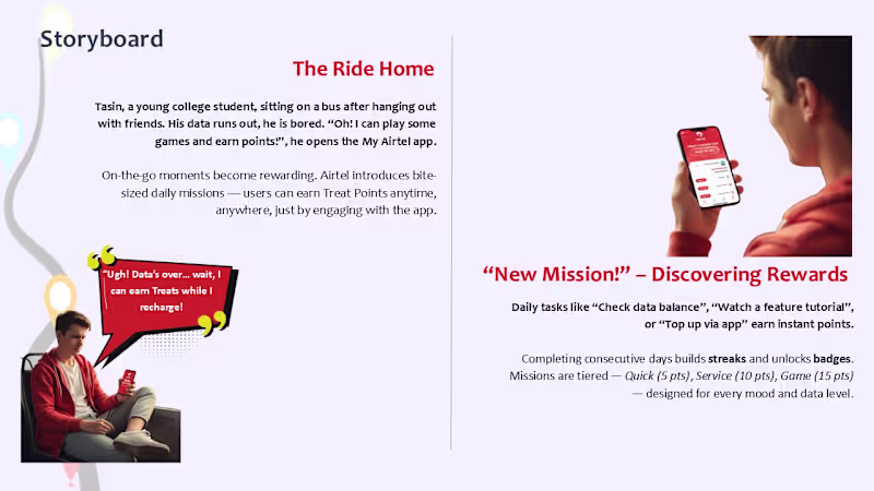 Cover image for Worked on a pitch deck for the revamp of Airtel's loyalty pr...