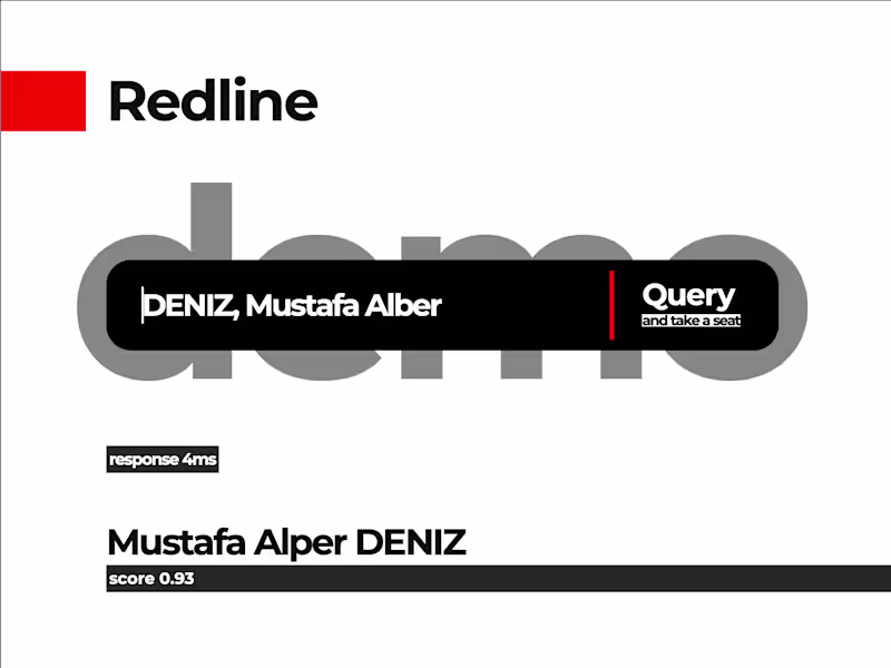 Cover image for Redline sanctions