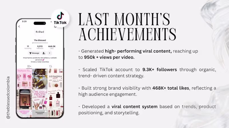 Cover image for Tik tok achievements