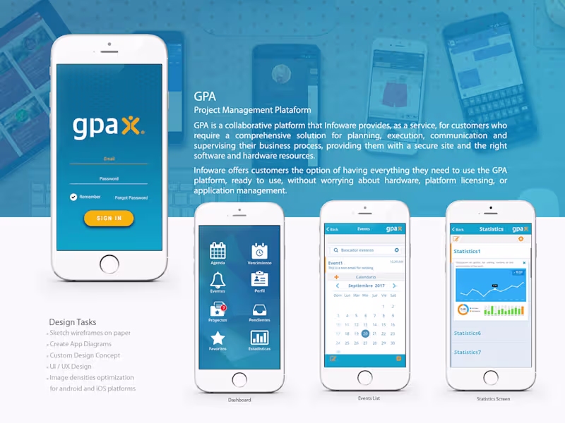 Cover image for GPAX Project Management Platform