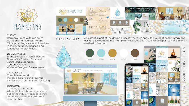 Cover image for Branding Overhaul for a Local Business