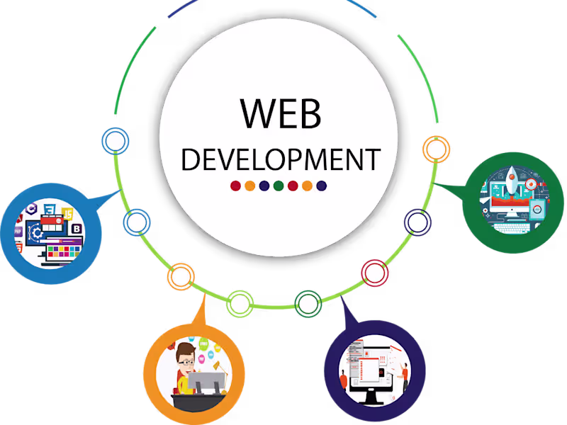 Cover image for Web Development