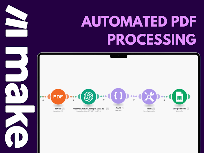 Cover image for Smart PDF Parser | Make | Transform PDFs Into Usable Data (AI) 