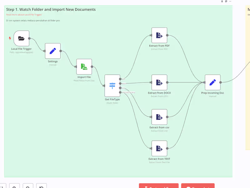 Cover image for Hi, let me help you grow your business with AI!