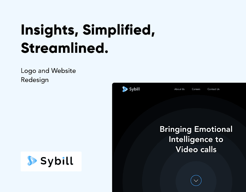 Cover image for Sybill.ai