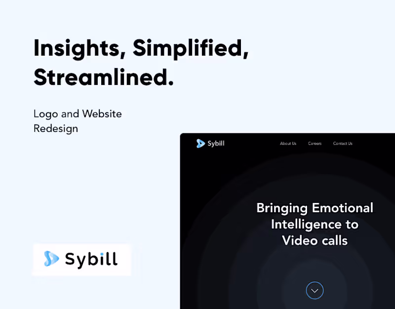 Cover image for Sybill.ai