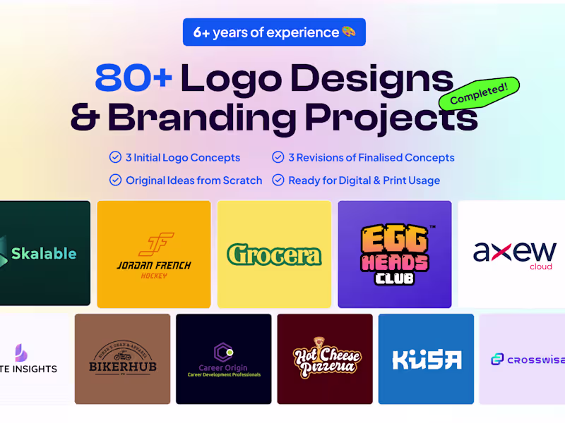 Cover image for Unlock a Cohesive Brand: Custom Logo, Branding, & Graphic Assets