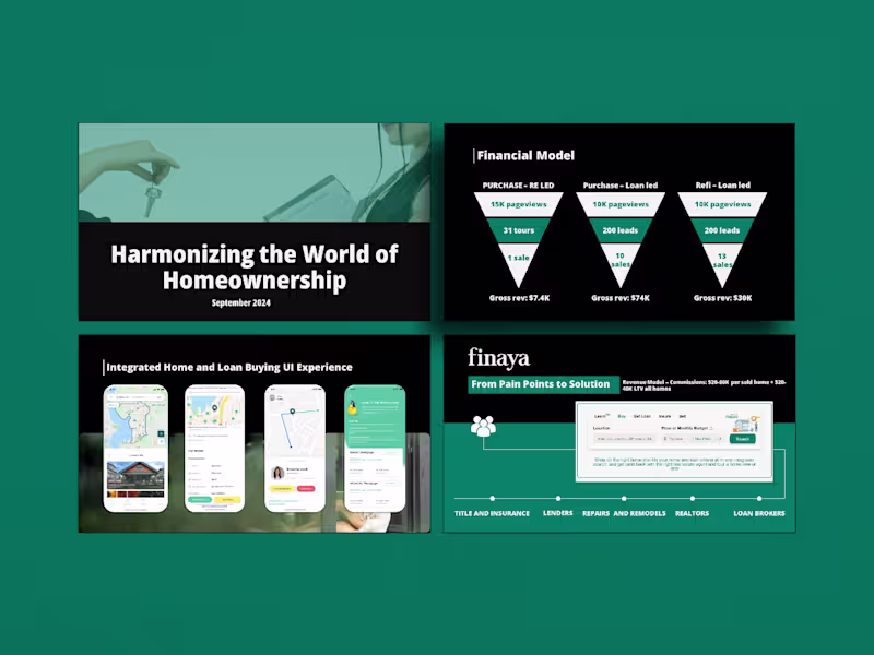 Cover image for Finaya Investors Pitch deck