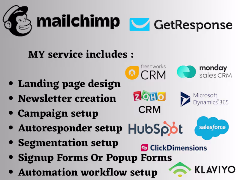 Cover image for will do profitable landing page form Newsletter via getresponse