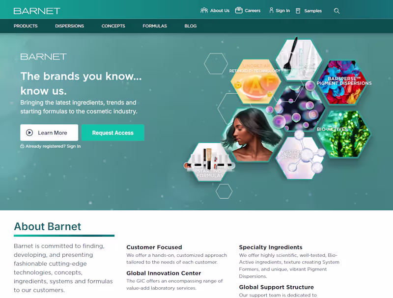 Cover image for Branetproduct