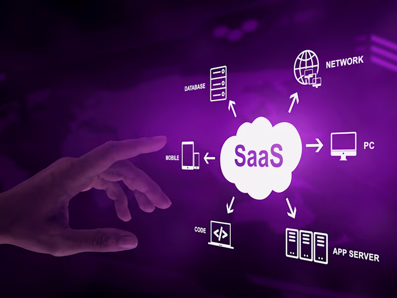 Cover image for SaaS ERP Implementations