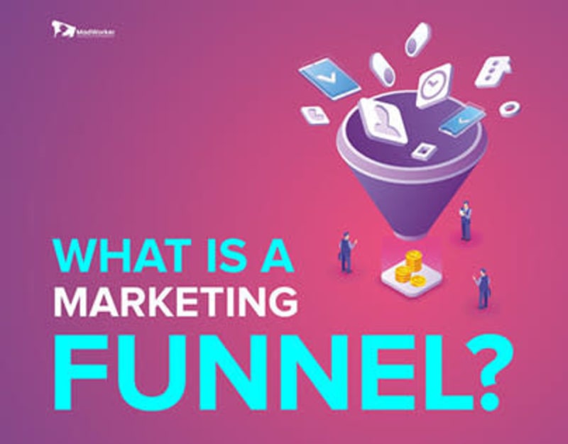 Cover image for What is a marketing funnel? | Presentation Design + Webinar