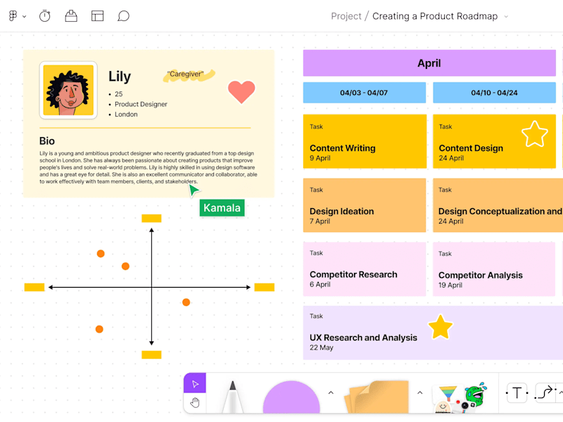 Cover image for Product Roadmap: Your Startup's Guide to Success
