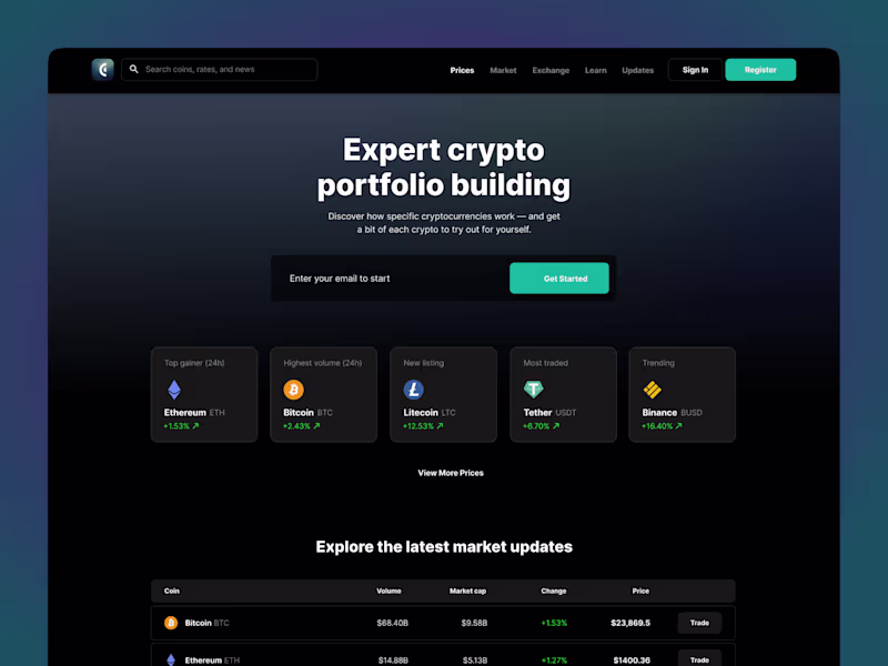 Cover image for Chaintrade | Crypto trading 