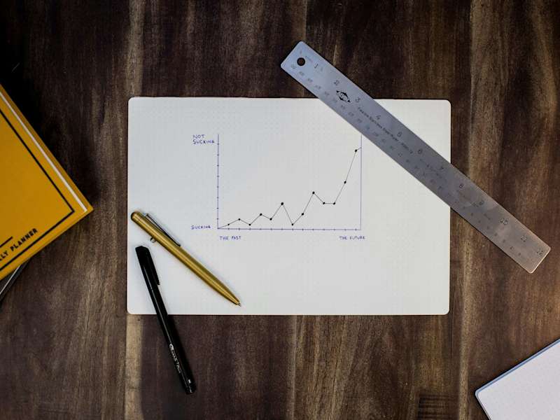 Cover image for Omnichannel Maturity Guide