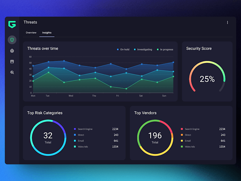 Cover image for GambitCyber - Dashboard for a Cybersecurity Platform