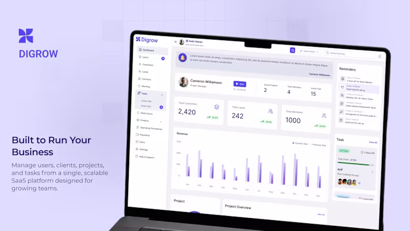 Cover image for B2B SaaS Admin Dashboard