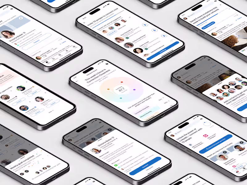 Cover image for Linkedin: Network Growth