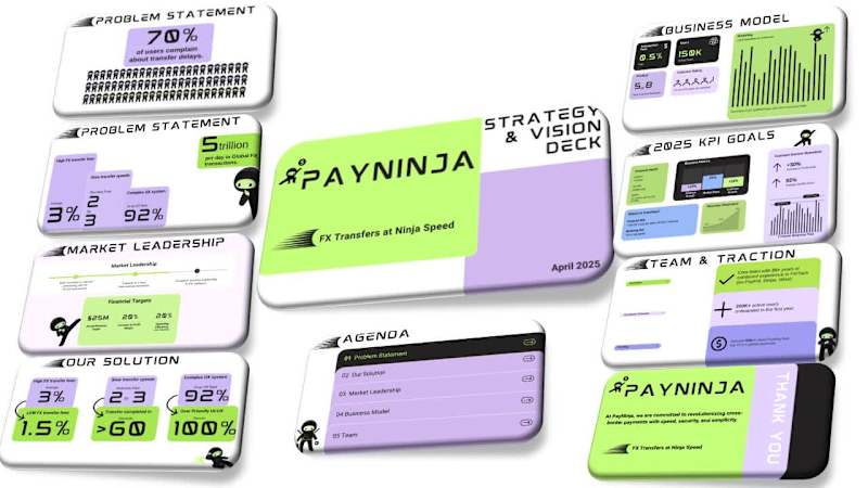 Cover image for Fintech Pitch Deck Redesign