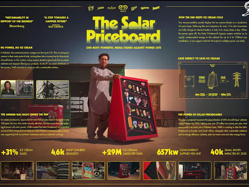 Cover image for Unilever Wall's | The Solar Priceboard