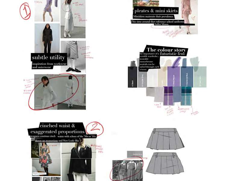 Cover image for ⭐Design a collection - make your vision come to life⭐