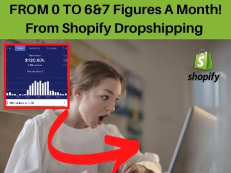 Cover image for Branded Shopify Store Builder