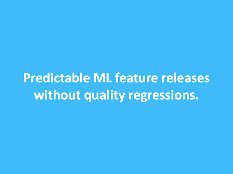 Cover image for AI SaaS (Generative/ML Features) — Quality Engineering