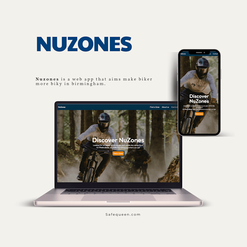 Cover image for Nuzones