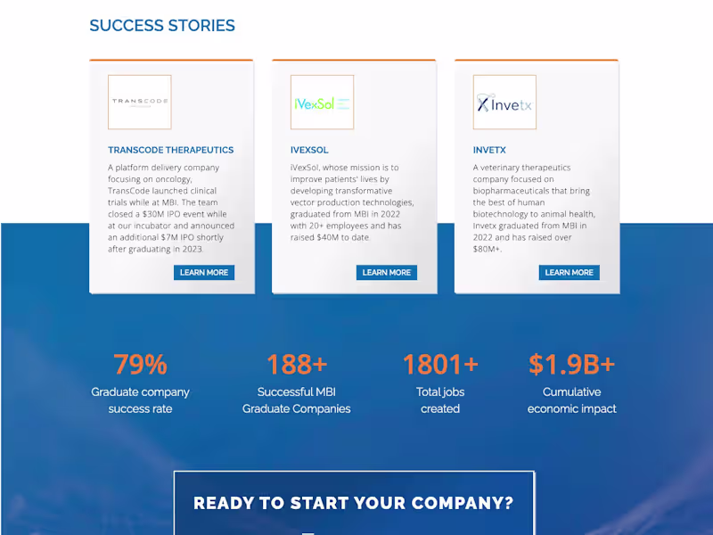 Cover image for Massachusetts Biomedical Initiatives