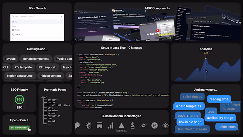 Cover image for Modern Developer Blog Template (Digital Garden Starter)