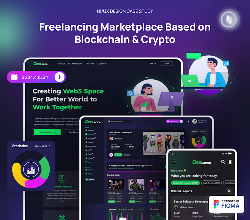 Cover image for Freelancing Marketplace Based on Blockchain & Crypto 