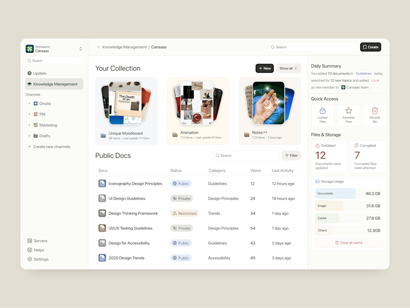 Cover image for Mind Box - Knowledge Management Dashboard | Dashboard