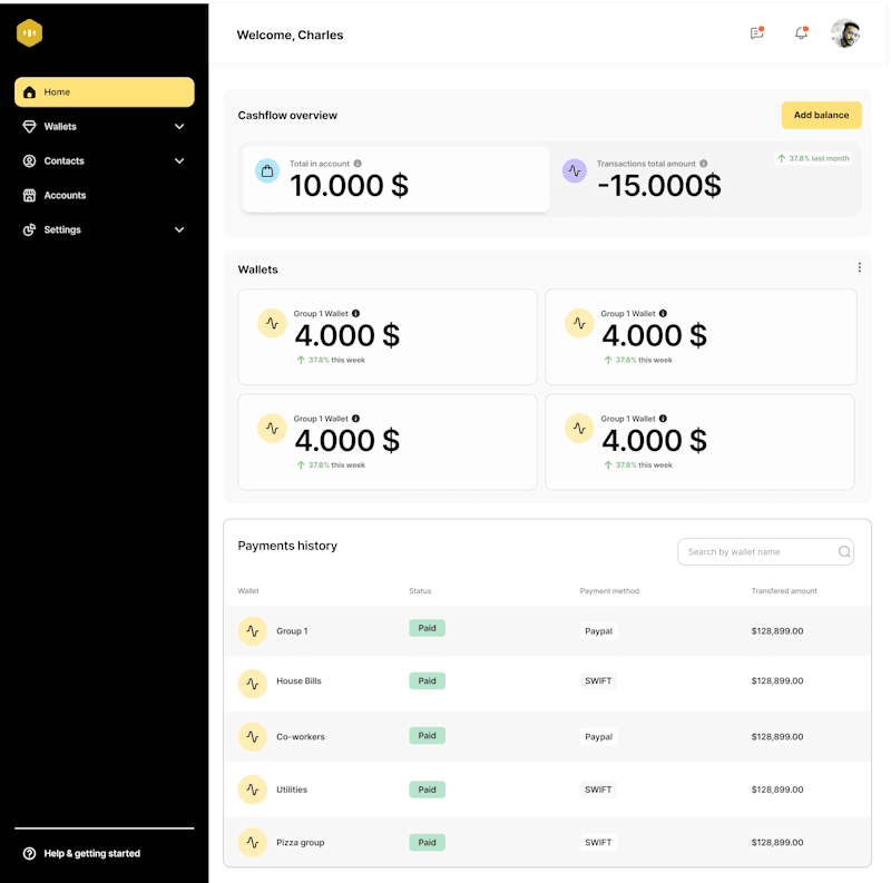 Cover image for Cross-border payment platform for an African Fintech