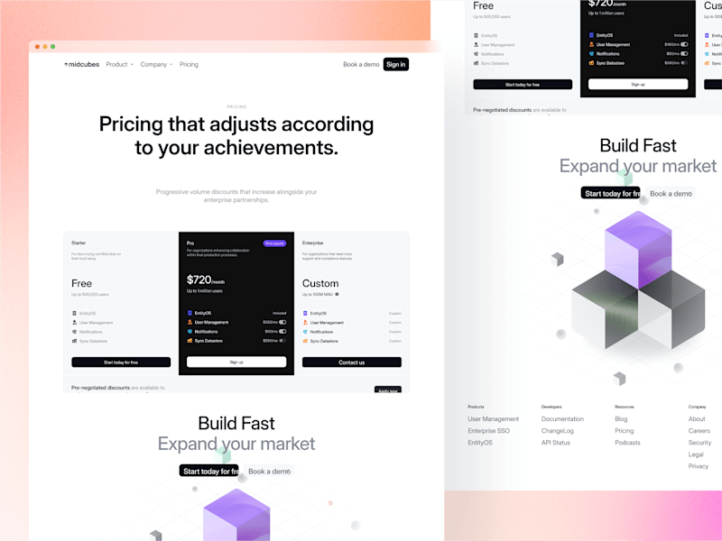 Cover image for Framer Website Customization & Support