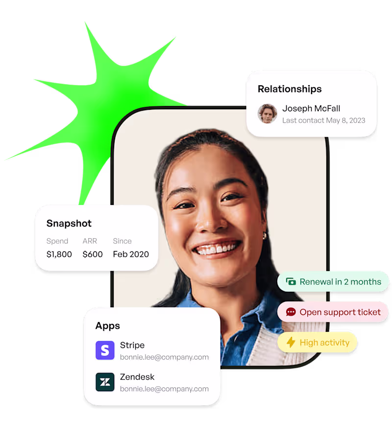 Cover image for Pano Branding, Web, & UX