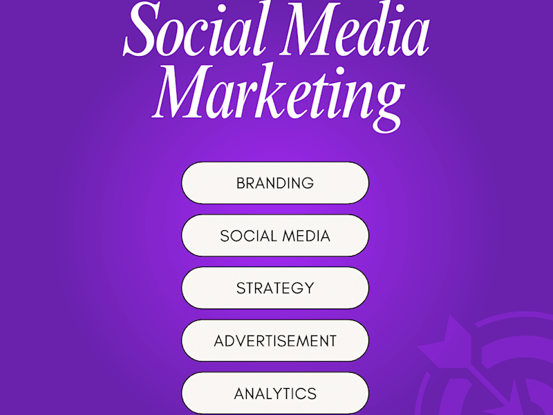 Cover image for Comprehensive Social Media Management