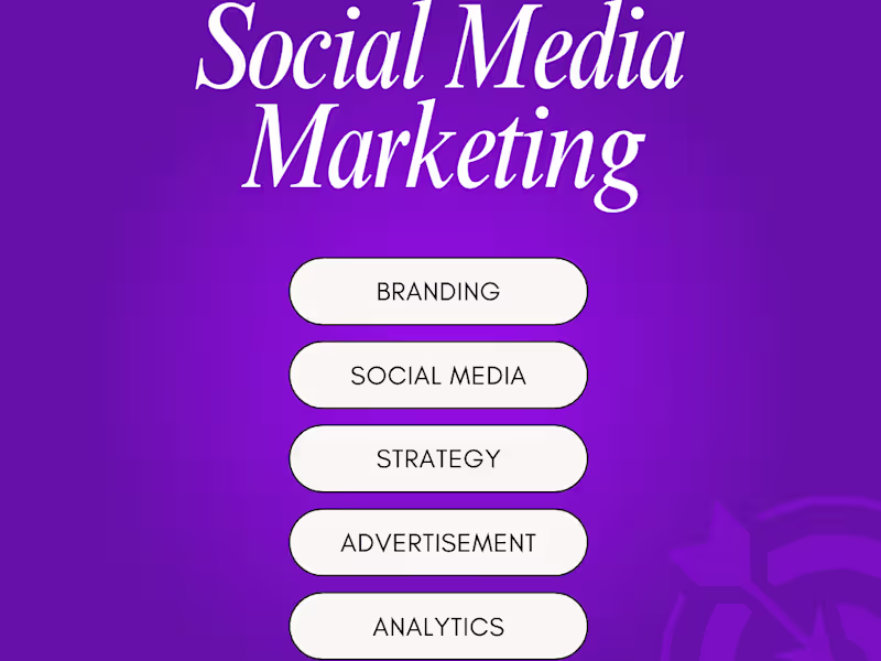Cover image for Comprehensive Social Media Management