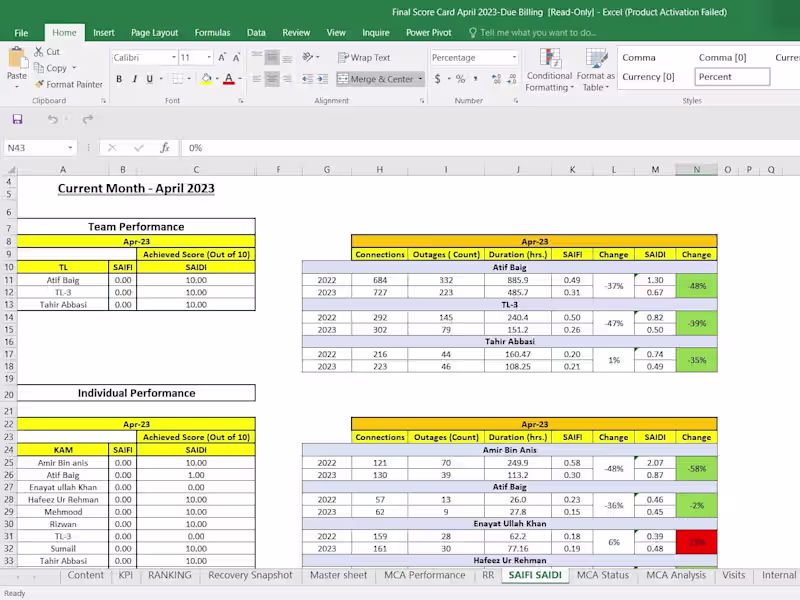 Cover image for Data Cleaning