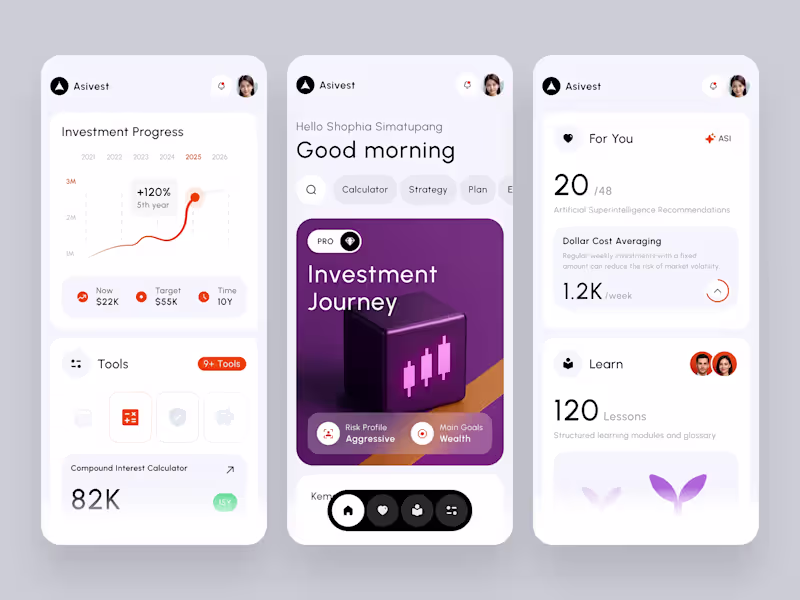 Cover image for Asivest – Mobile Investment Tools Dashboard App Meet Asivest...