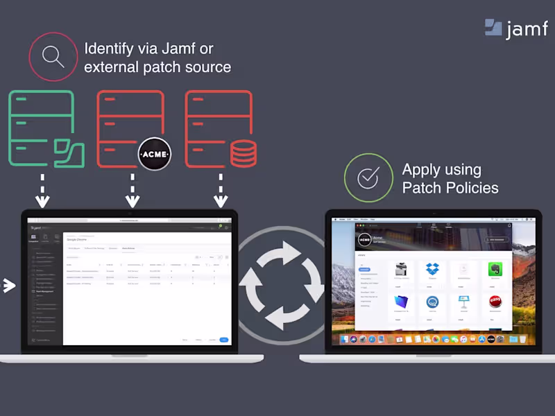 Cover image for MDM Apple Jamf Pro Support