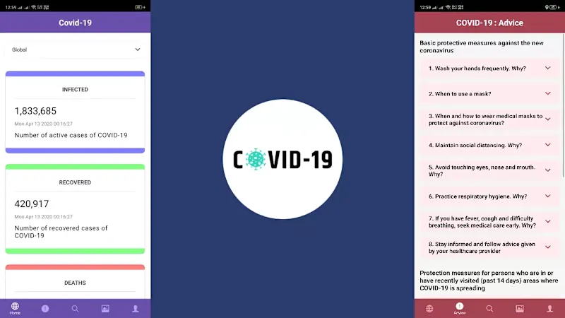 Cover image for Covid-19 Tracker